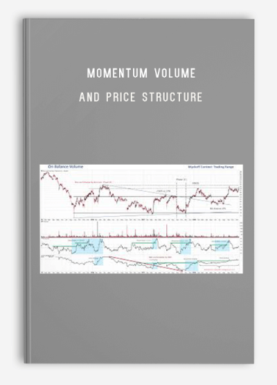 Momentum Volume And Price Structure