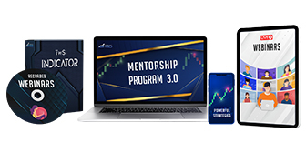 Trade With Sid – Mentorship Program 3.0