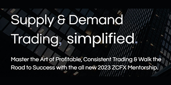 ZCFX Trading Course 2023