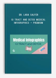 Dr. Lara Salyer – GI TRACT and DETOX Medical Infographics – Premium