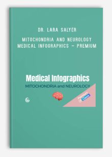 Dr. Lara Salyer – MITOCHONDRIA and NEUROLOGY Medical Infographics – Premium